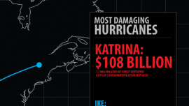 Jayson Shenk - Hurricane Damage Cost Infographic