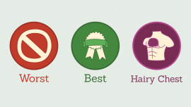 Joshua Beckerman - Worst, Best, Hairy Chest